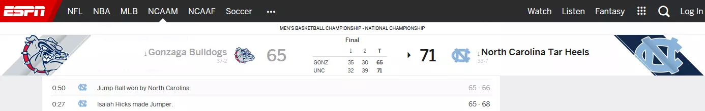 ESPN.com